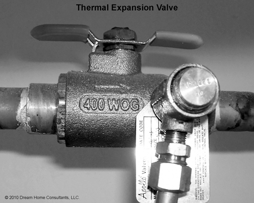 Water Heater Relief Valves American Society Of Home Inspectors Ashi