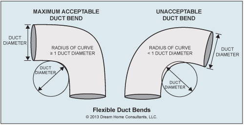The Word 48 remodel 1 ill 1.jpg